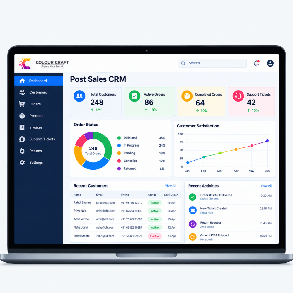Post Sales CRM